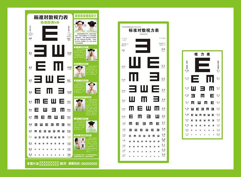 視力表檢查視力時需要注意什么？